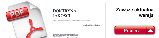 Doktryna jakości - Andrzej Blikle